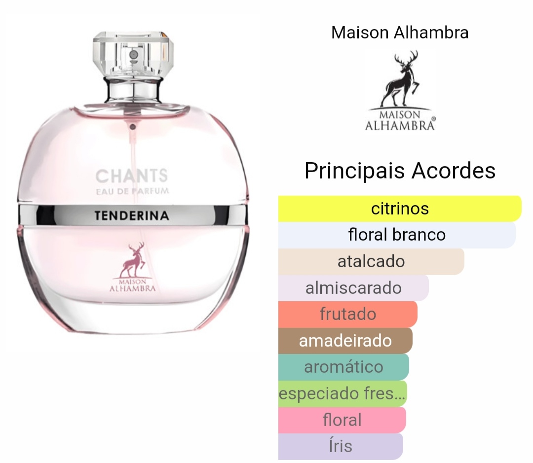 Chants Tenderina - Decants/Atomizadores - Image 2
