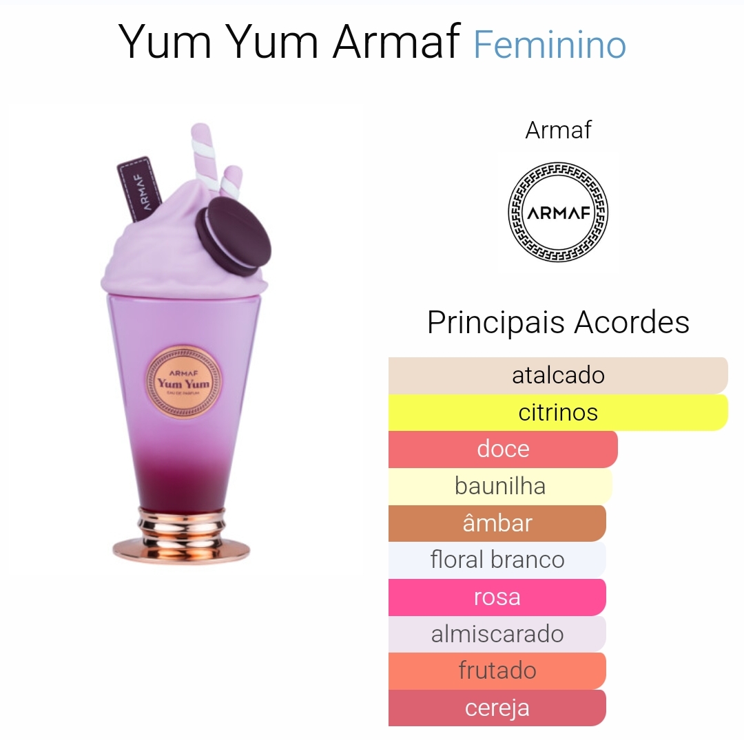 Yum Yum - Decant/Atomizadores - Image 2