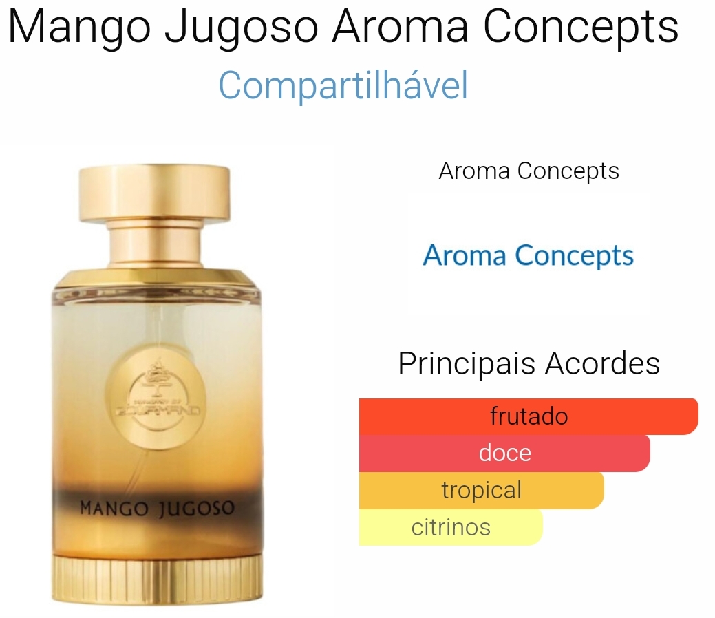Mango Jugoso - Decants/Atomizadores - Image 2