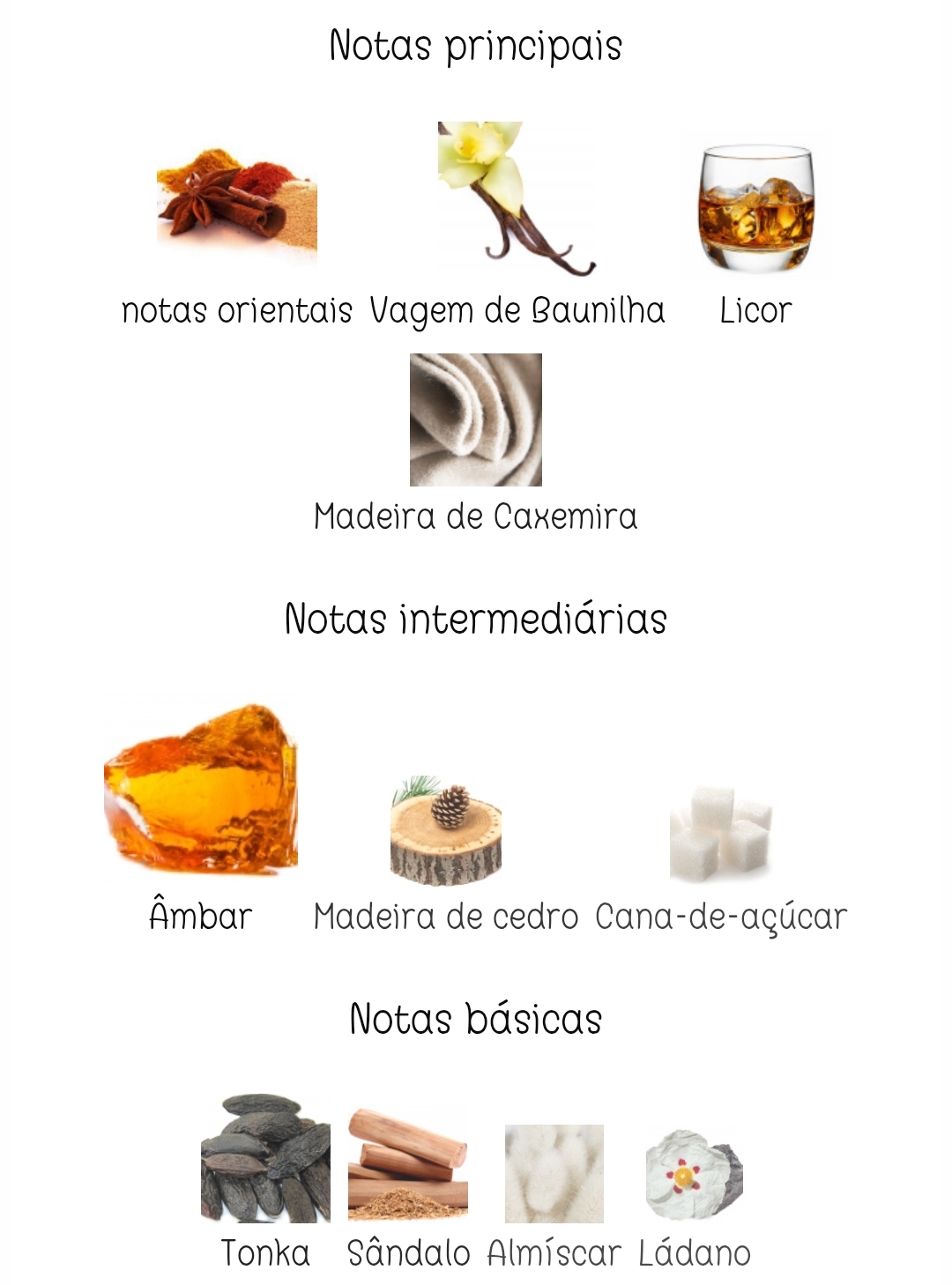 Amber Empire - Decants/Atomizadores - Image 3