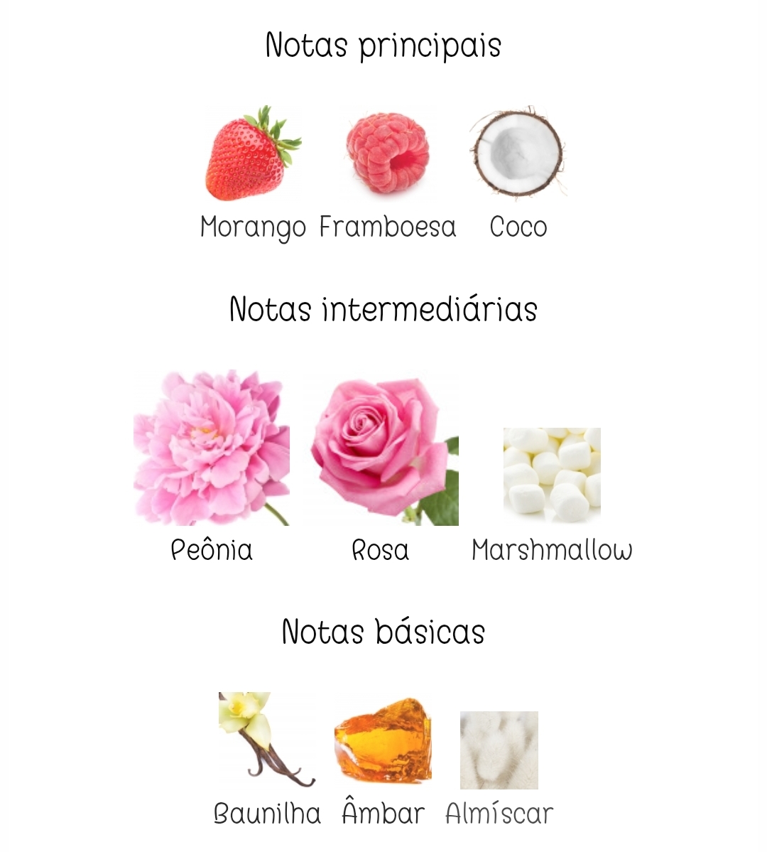 Cotton Blush - Decants/Atomizadores - Image 3